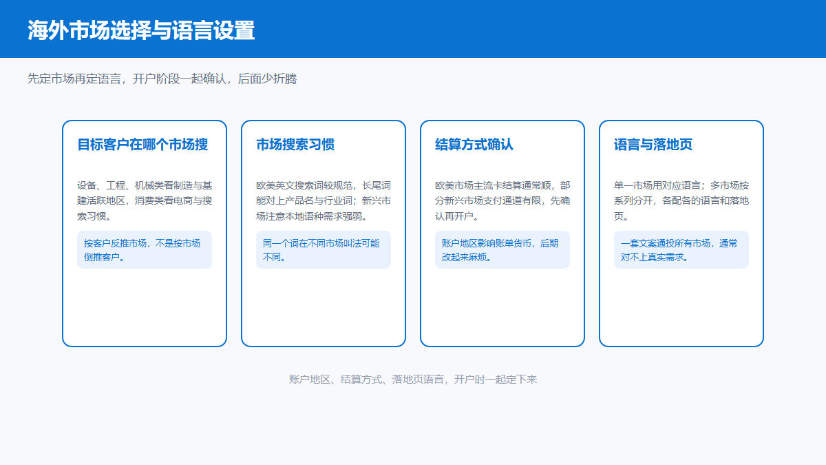 Bing海外推广目标市场选择与语言设置要点图