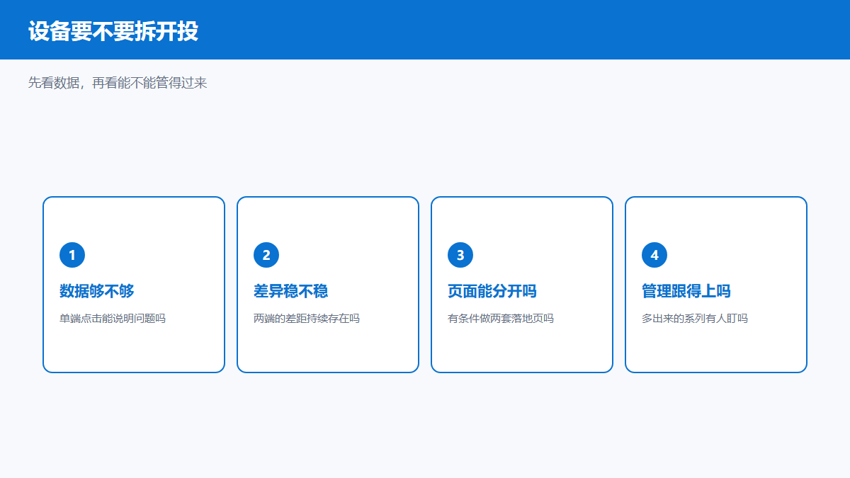 Bing广告设备是否分开投放的判断条件图