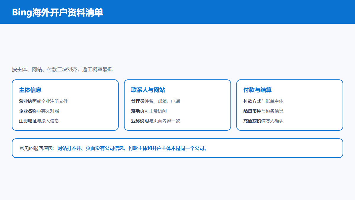 Bing海外开户资料清单检查表信息图
