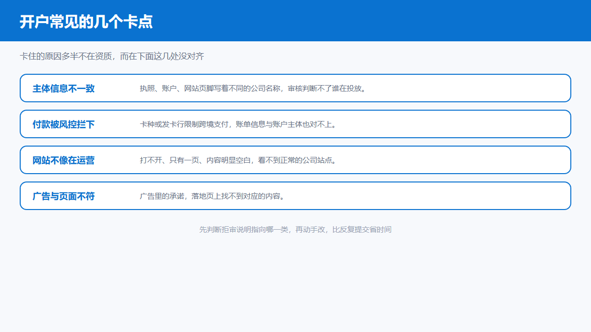 Bing广告开户常见卡点与对应处理方式对照图