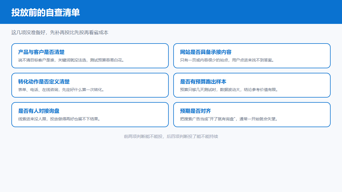 Bing国内推广投放前自检清单图