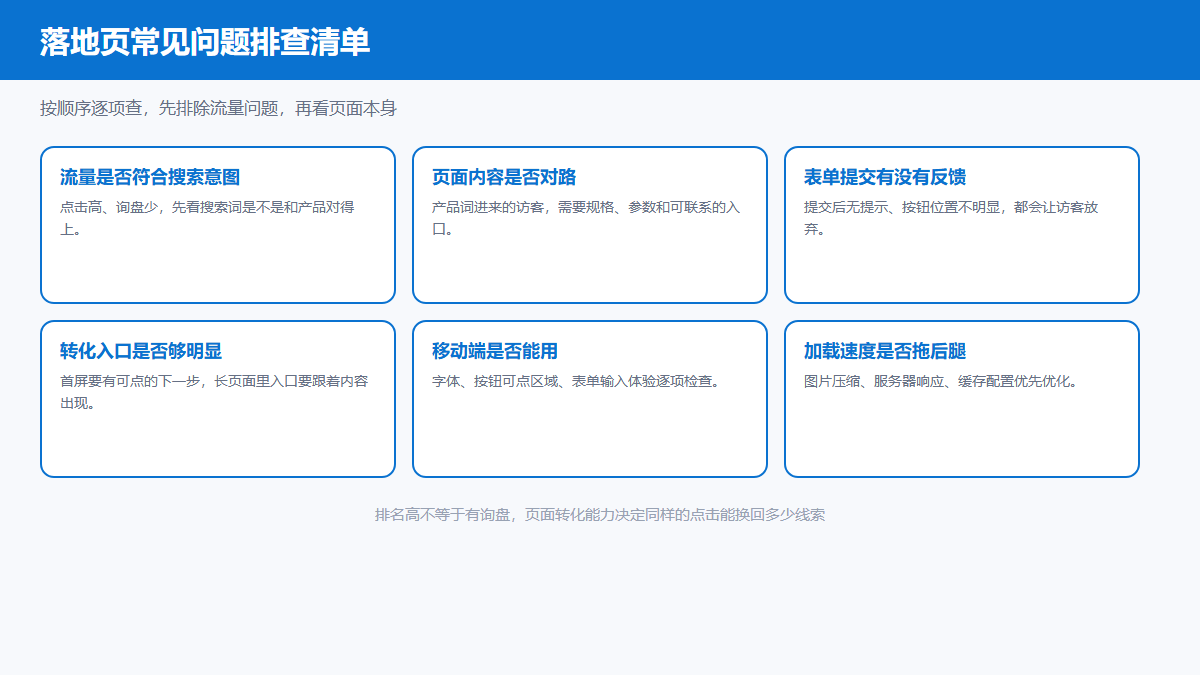 Bing广告落地页常见问题排查清单