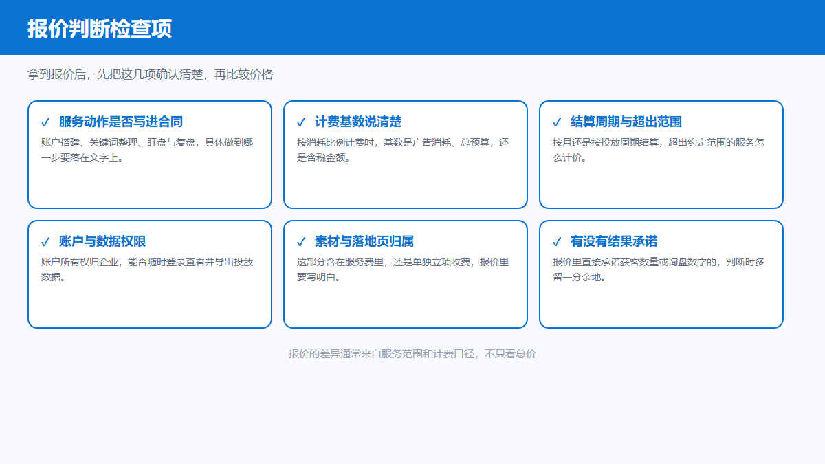 Bing广告代运营报价判断检查清单