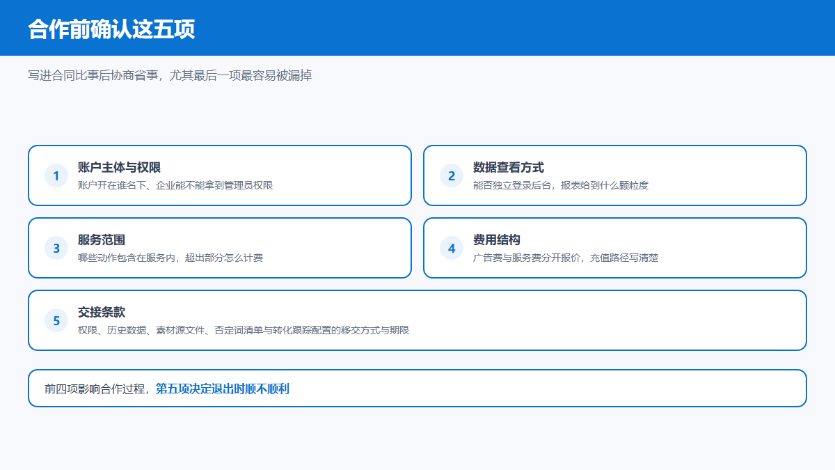 Bing广告代投合作前需要确认的五项事项清单图