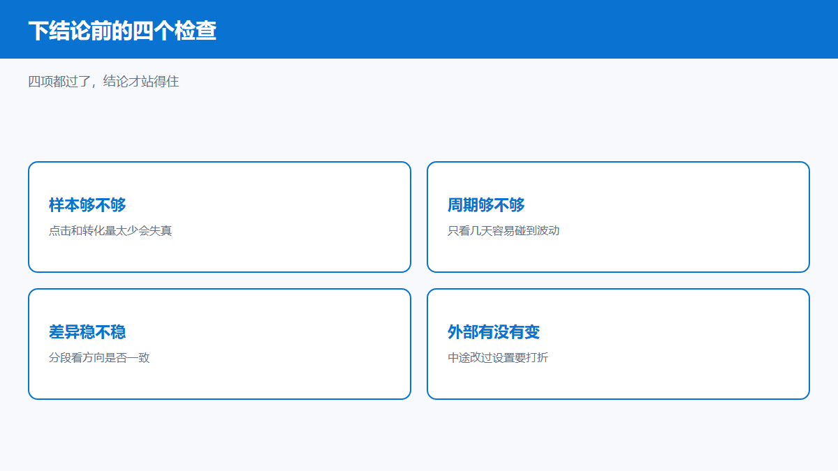 Bing广告测试结论成立前的检查清单图