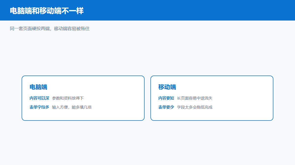 Bing广告电脑端与移动端投放差异对比图