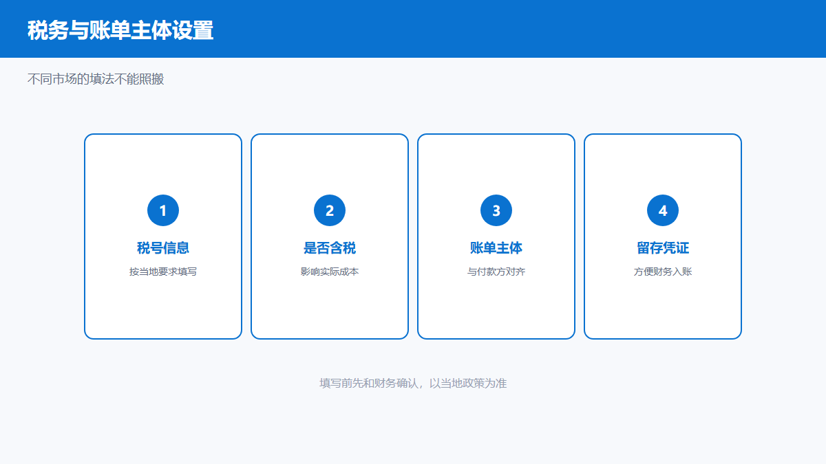 Bing海外广告账户税务与账单主体设置要点图